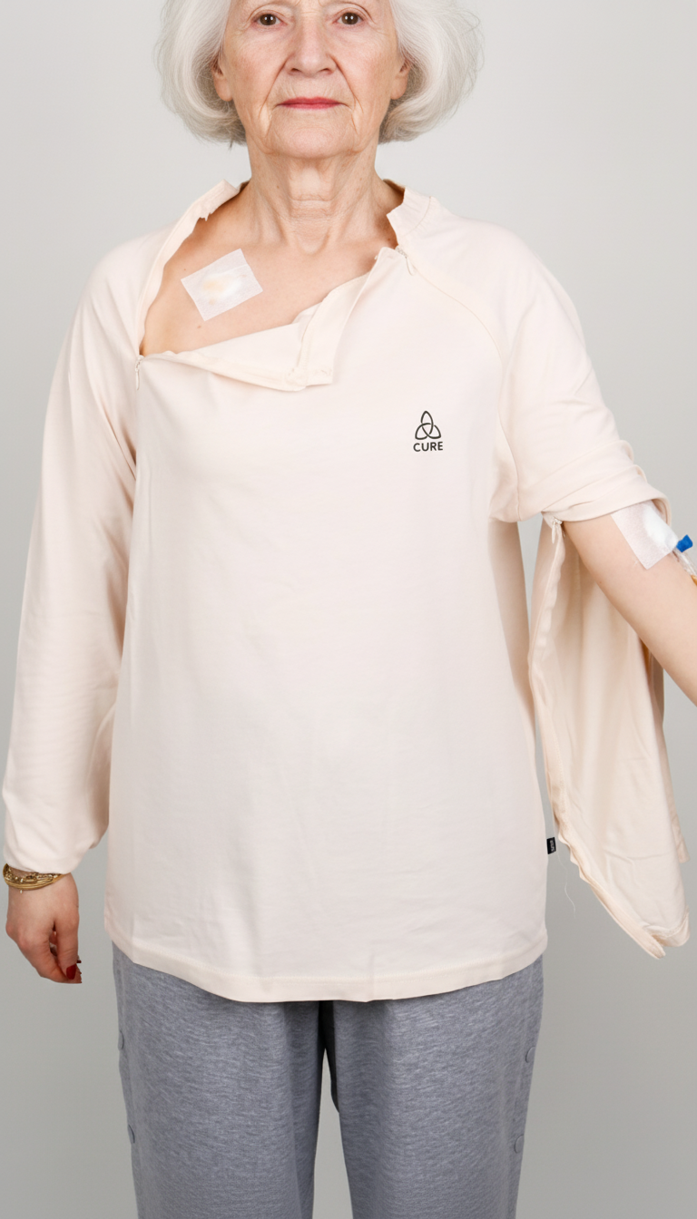 Cure Adaptive Chemotherapy Patient Care and Treatment Outfit