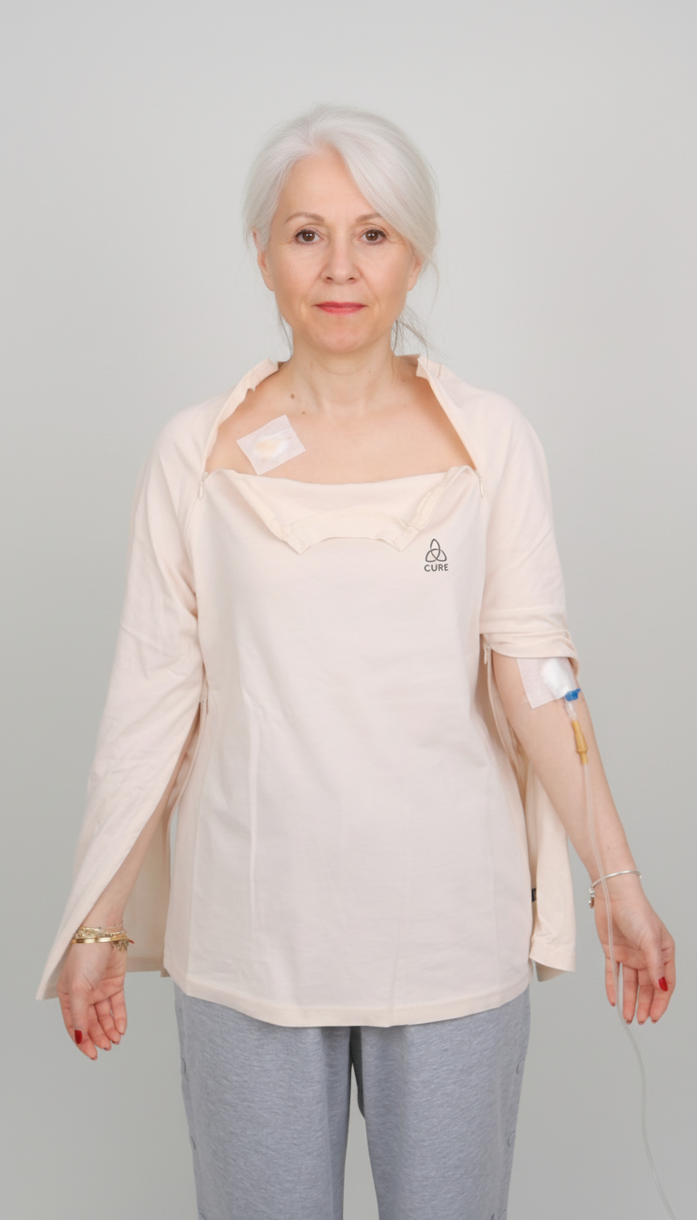 Cure Adaptive Chemotherapy Patient Care and Treatment Outfit